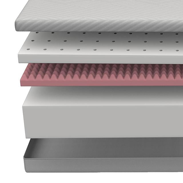 Delphinium Mattress - Joseph's Furniture (East Orange, NJ)