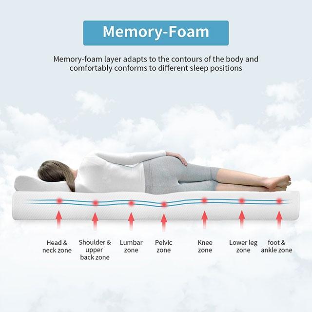 Artemisia 8" Cal. King, E.King, Full, & Queen Memory Foam Mattress