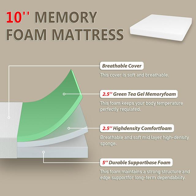 Forsythia 10" E.King Green Tea Gel Memory Foam - Joseph's Furniture (East Orange, NJ)