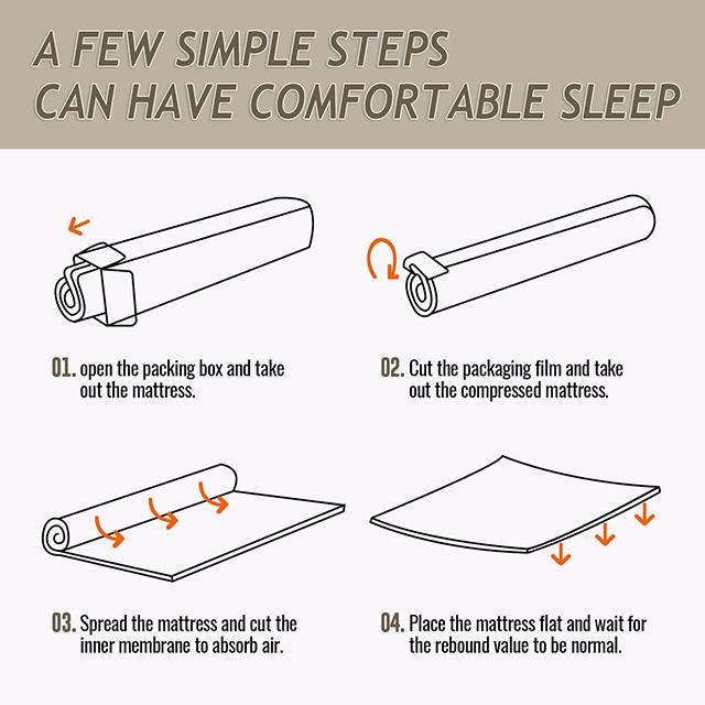 Forsythia 10" E.King Green Tea Gel Memory Foam - Joseph's Furniture (East Orange, NJ)