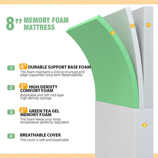 Forsythia 8" Queen Green Tea Gel Memory Foam - Joseph's Furniture (East Orange, NJ)