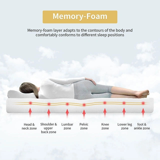 Artemisia 8"Foam Mattress