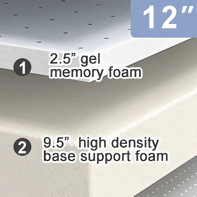 Artemisia 12" Memory Foam Mattress