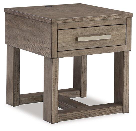 Loyaska Occasional Table Set - Joseph's Furniture (East Orange, NJ)