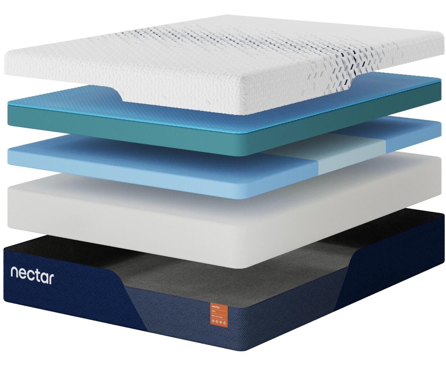 Nectar Ultra Memory Foam Mattress - Joseph's Furniture (East Orange, NJ)